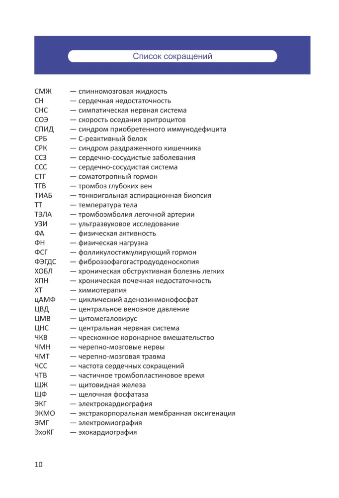 Medical Mind Maps. An Easy Way to Remember Symptoms, Diagnosis, and Treatment Principles